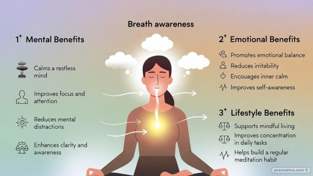 Breath awareness meditation practice for mindfulness, calm and focus