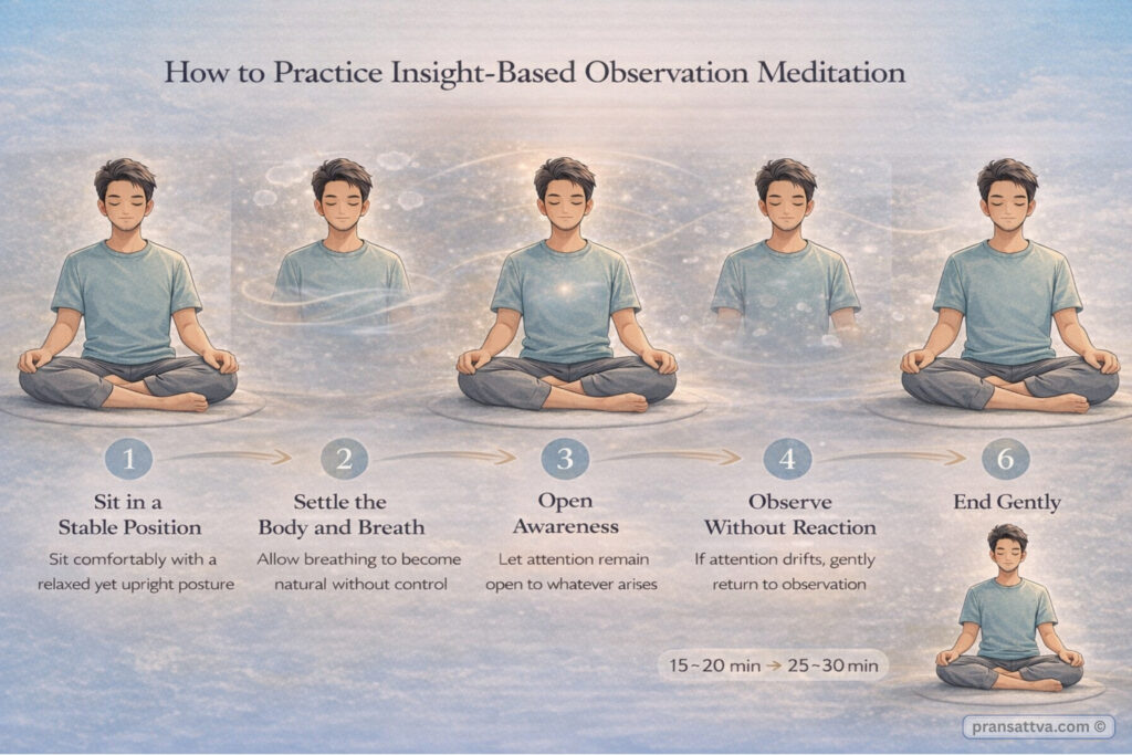 insight-meditation-advanced-practice